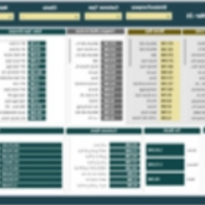 Supply Chain Dashboard