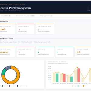CAPEX Dashboard