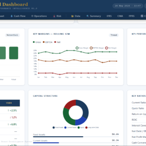 Executive Dashboard (EFID)