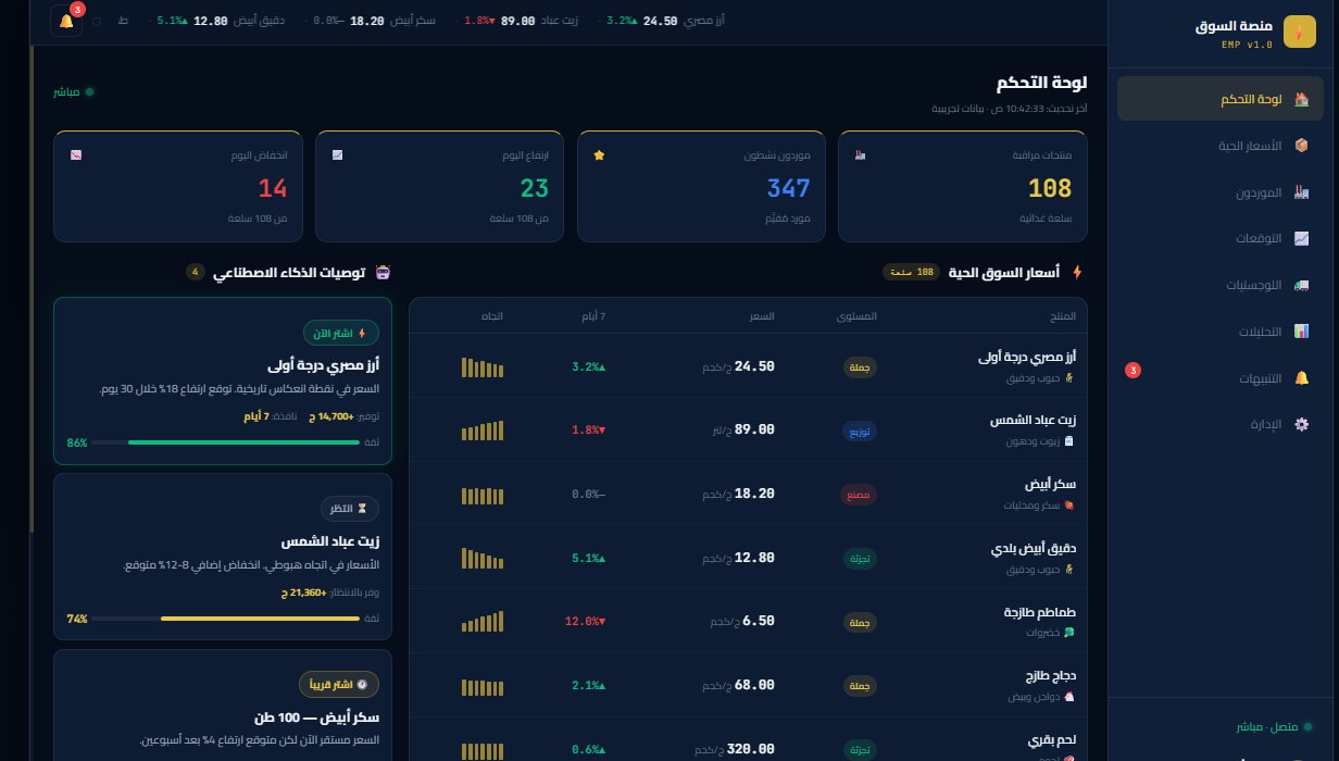 Maket Platform